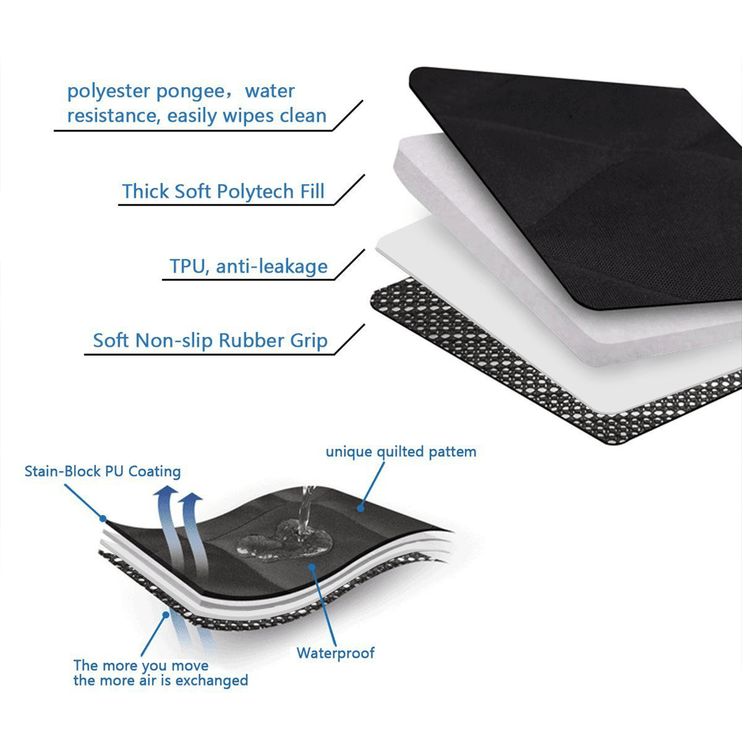 Backseat Dog Blanket – Waterproof &amp; Hair-Resistant