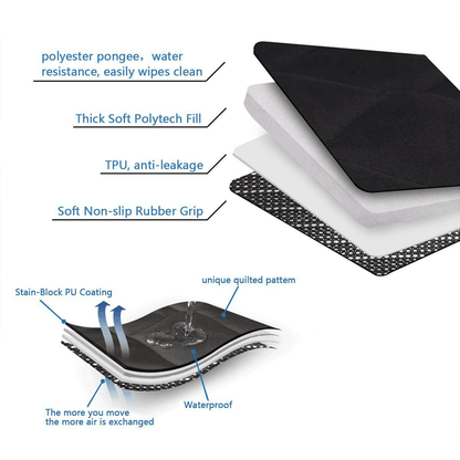 Backseat Dog Blanket – Waterproof &amp; Hair-Resistant