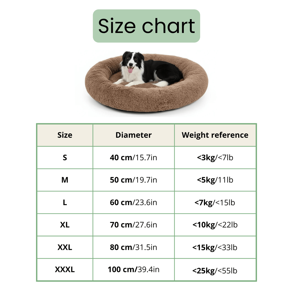 Maattabel van de mand, maat S 40 cm tot XXXL 100 cm met gewichtsadvies